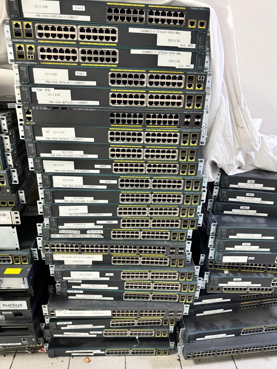 Business IT Equipment Recycling